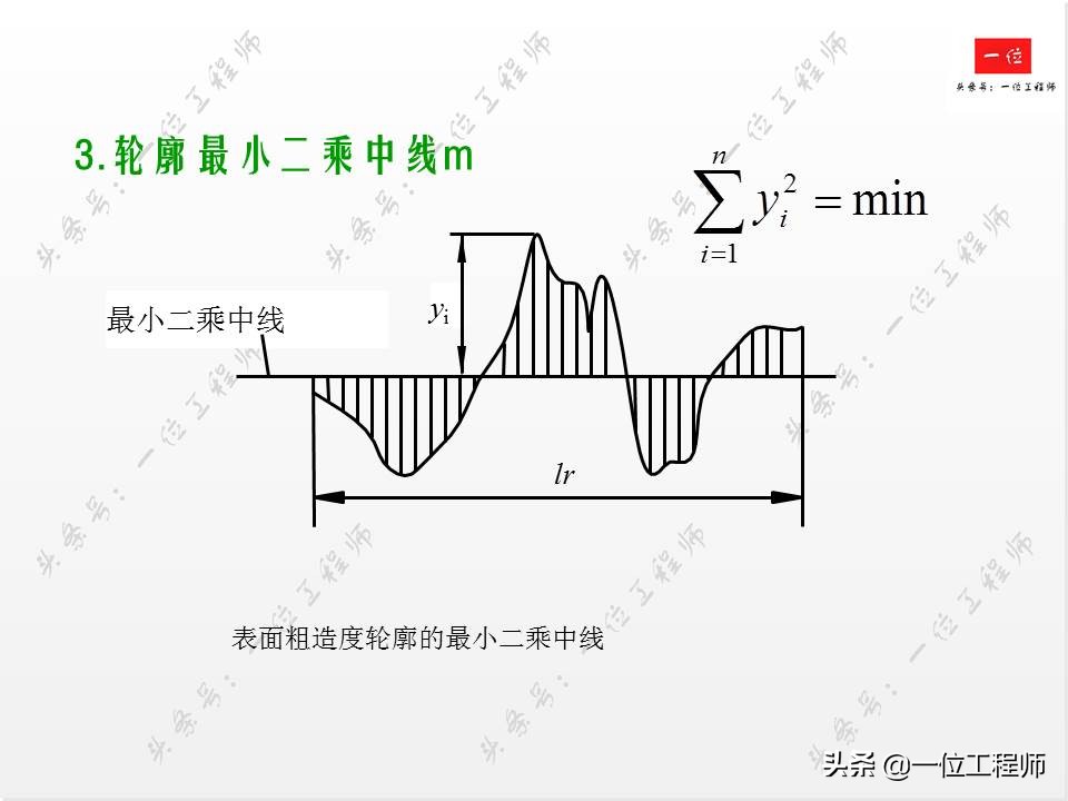 搞机械一定要严谨,搞机械需要学哪些编程