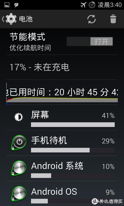安卓手机刷机有几种方法,安卓手机刷机常见问题有哪些