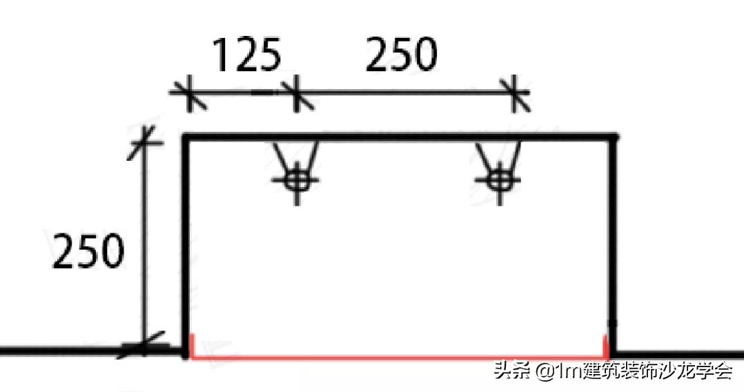 【1m工艺】要搞明白软膜天花，看这篇就够了！