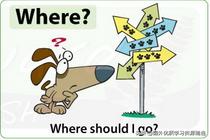 疑问代词what和where的区别,怎样区别疑问词how和what