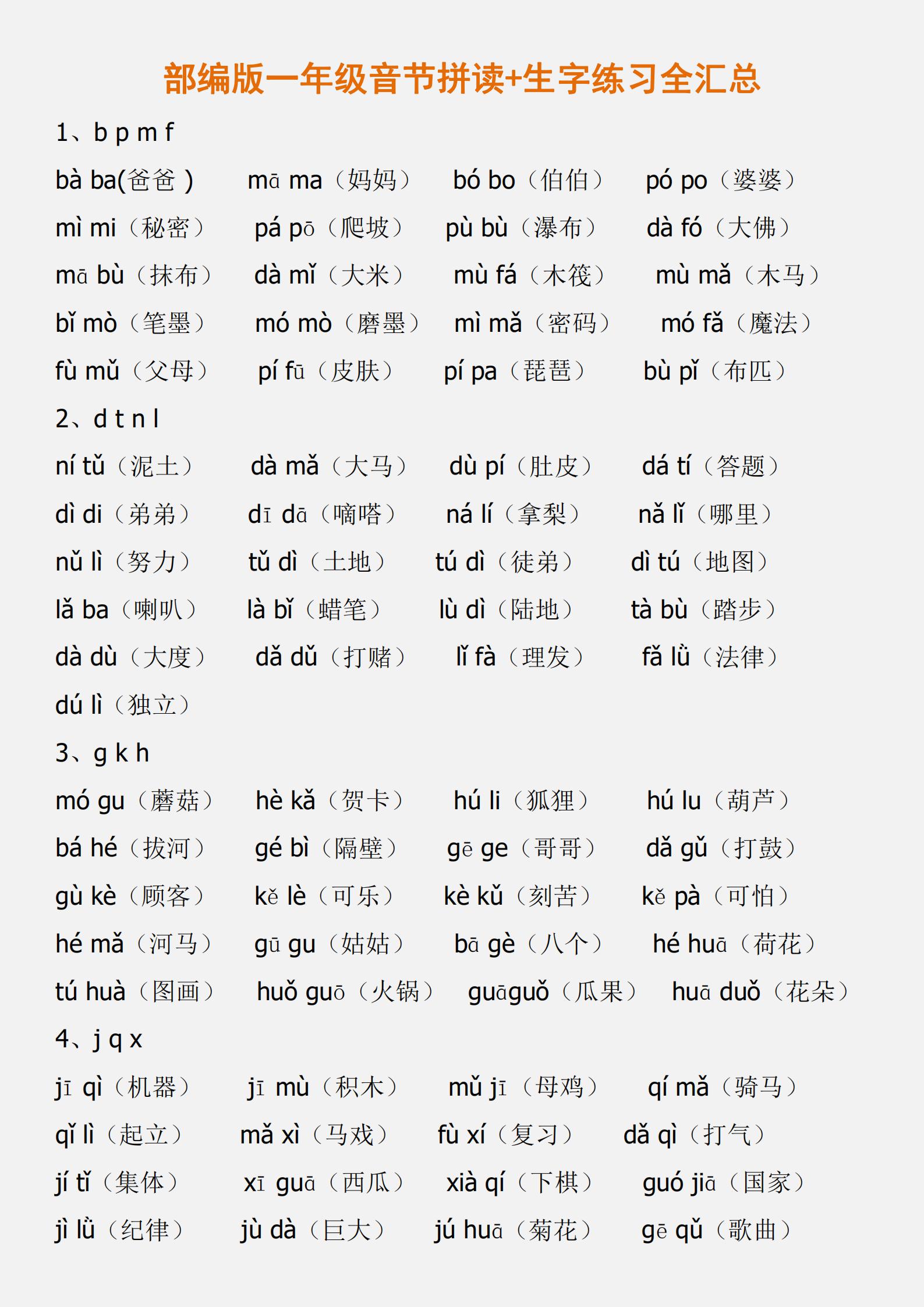 一年级语文重点：拼音练习大全，掌握不好要多练习，家长收藏