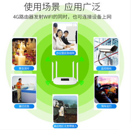 佛山无线宽带推荐,佛山企业宽带套餐