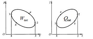 暖通注册基础真题,暖通工程师基础知识题及讲解