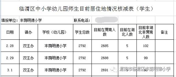 明德小学疫情防控工作,明德小学抗疫
