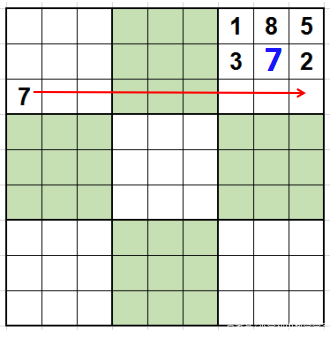 数独九宫格又快又准教学方法,玩转数独的技巧
