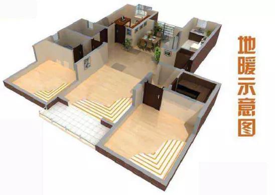 天气暖和了准备装修房子,天气转暖需要什么装备