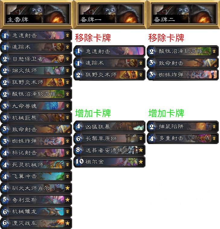 《炉石传说》NPH专家赛制环境报：本周大赢家——奇迹法