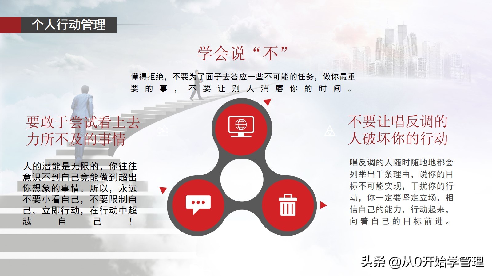 小团队管理方法与技巧ppt,团队管理不足和措施ppt