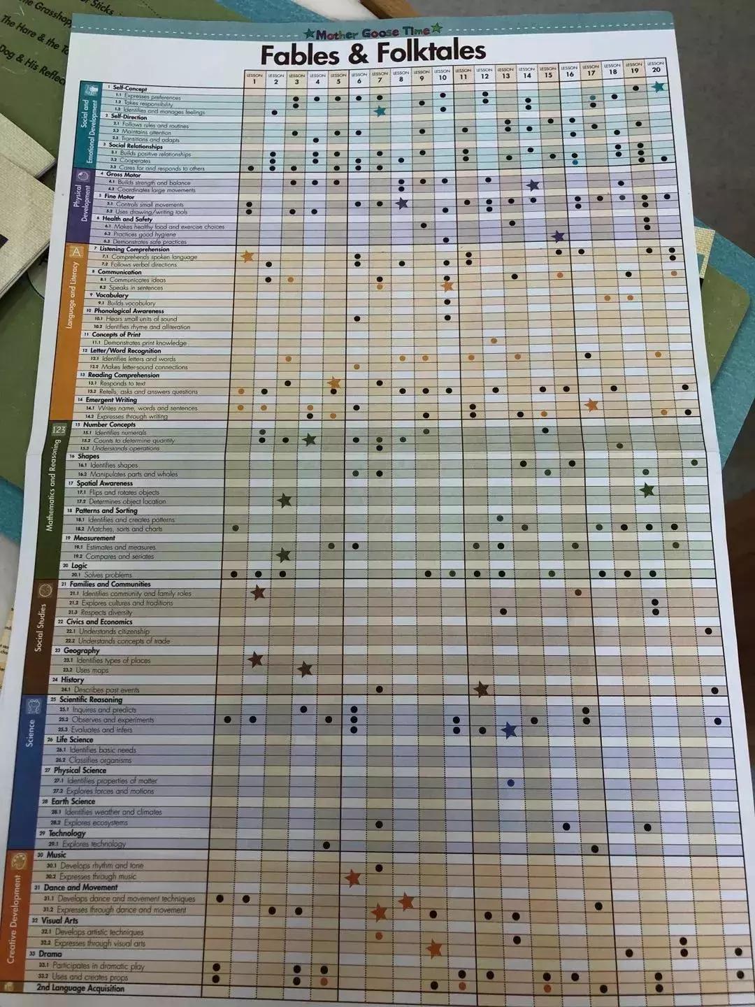 深圳托班多少钱一个月宝安,深圳托班免费