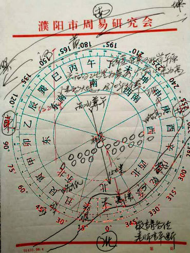 四面环水的阴宅风水案例,大富大贵的阴宅风水图