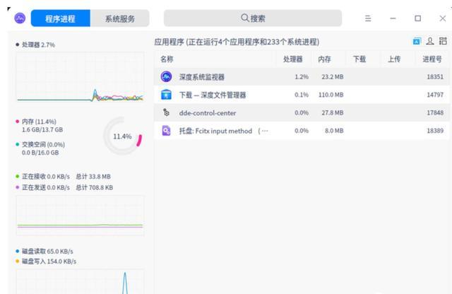 国产uos操作系统是什么系统,国产统一操作系统uos正式版发布
