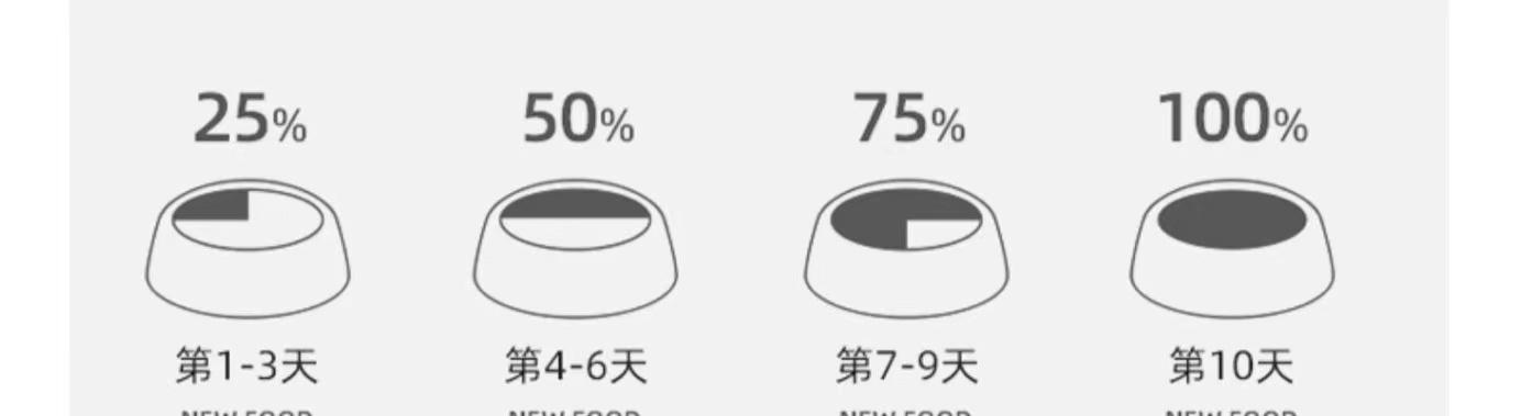 狗狗一直拉稀便怎么办,狗狗长期拉稀软便吃什么好