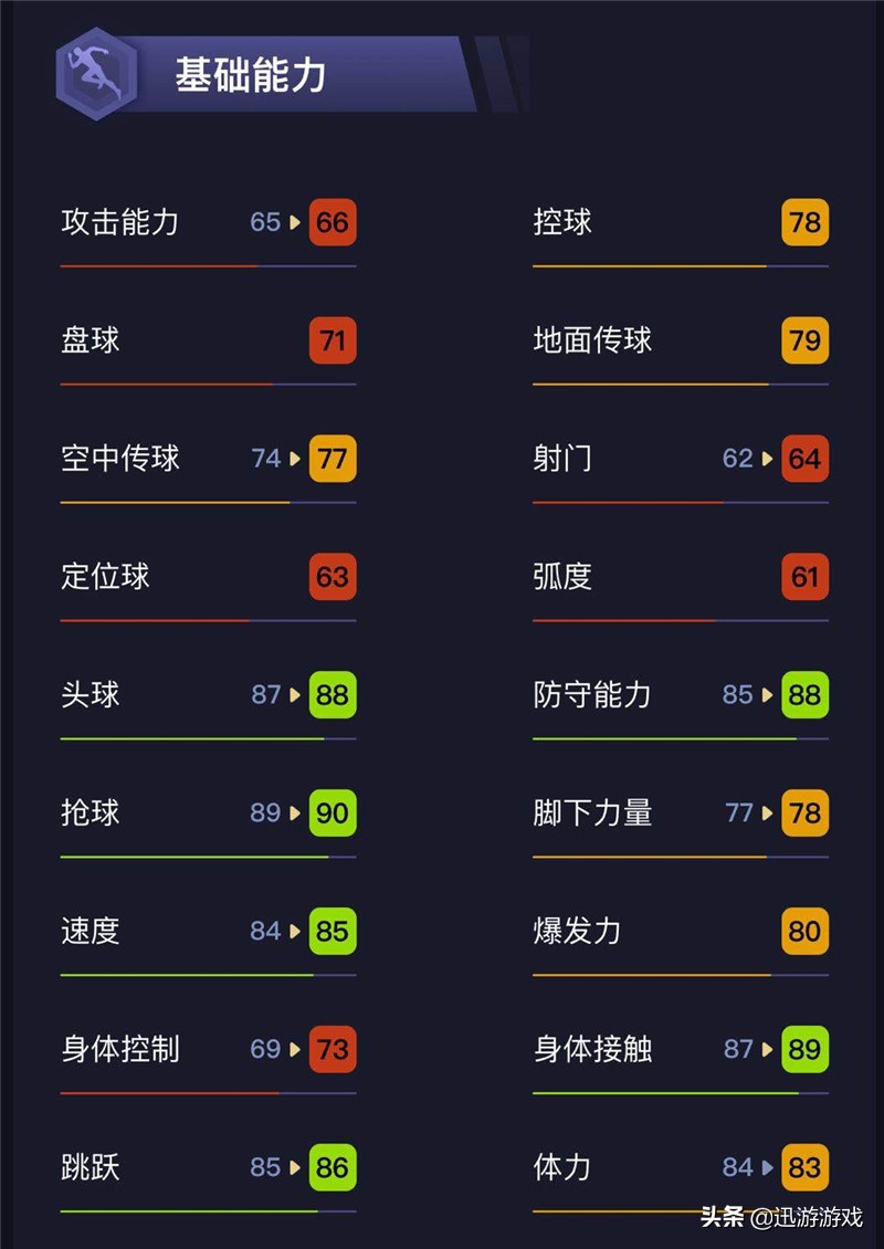 《实况足球》强力中后卫阿坎吉，多特蒙德的防守核心