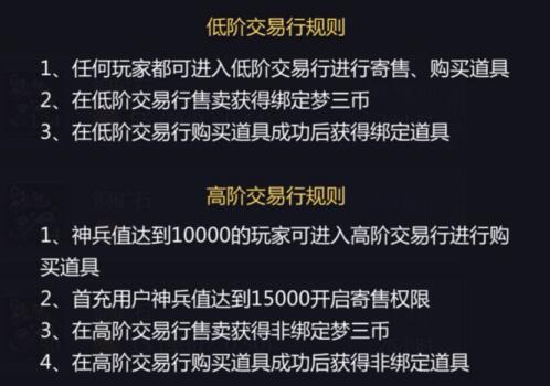 梦三国手游如何快速获得金锭,梦三国手游黄金藏宝图打法