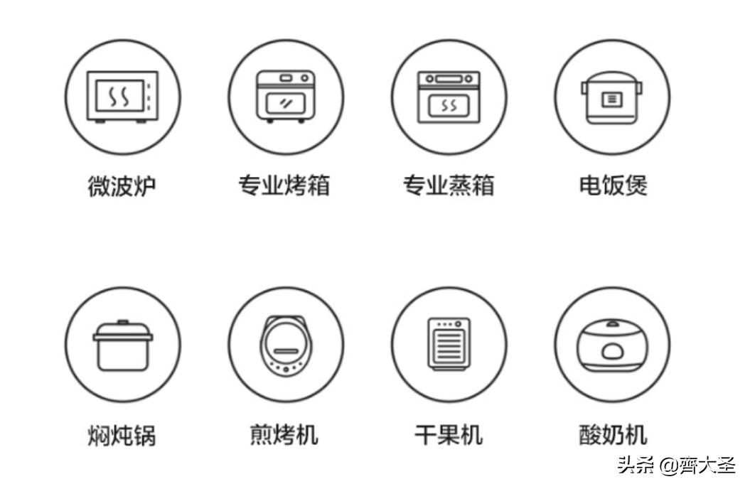 嵌入式蒸烤箱哪种控温方式好,蒸烤箱全嵌入式哪种好
