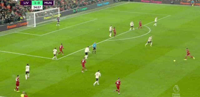 英超最新积分榜：埃及神锋首破红魔脱衣庆祝，利物浦领先16分了