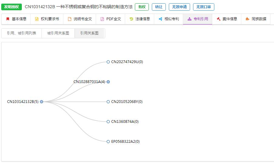 康巴赫的矛与苏泊尔的盾