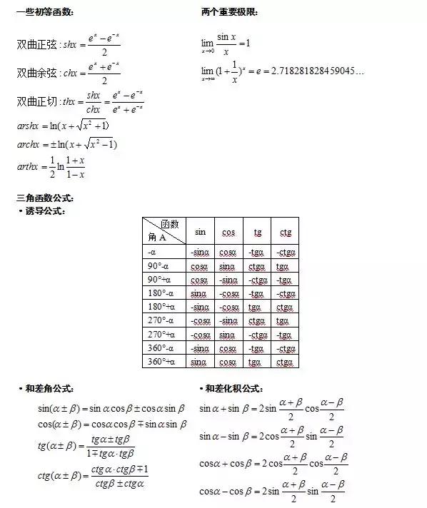 河南成考专升本资料,成考专升本政治复习资料