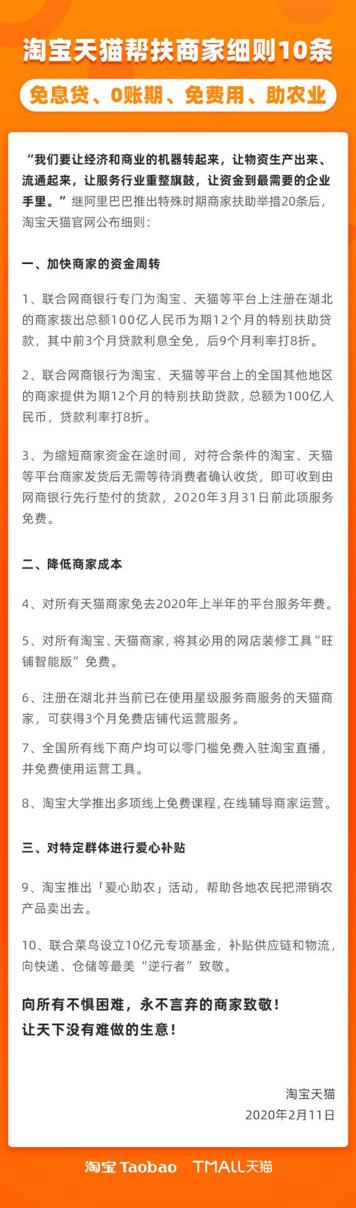最新淘宝店铺贷款条件是什么样的,最新淘宝店铺贷款政策