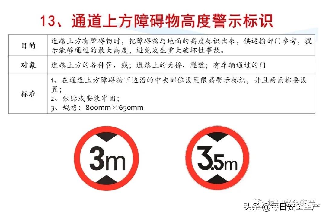 安全标志分类4个如何排序,安全标志分类有补充标志吗