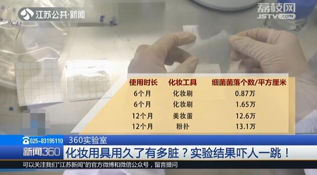 化妆工具长时间不洗的危害,化妆工具长期不洗会怎么样