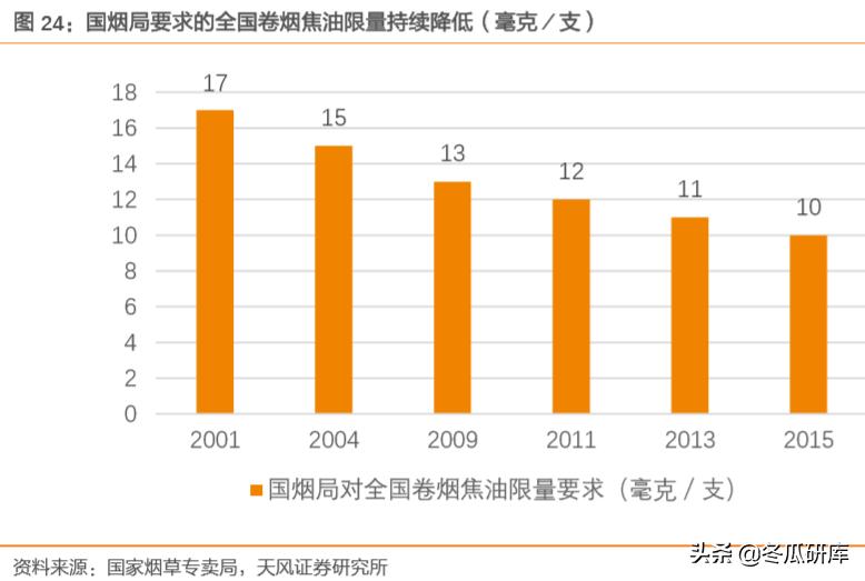 00336华宝国际,300741华宝股份和华宝国际的关系