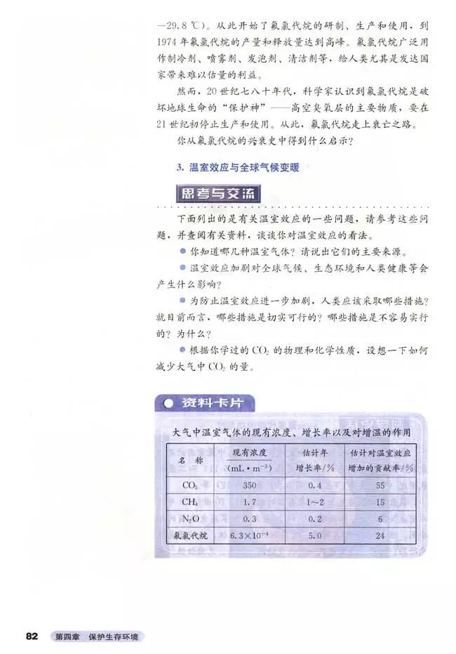 高中化学选修四全套教学视频,高中化学选修三视频教程全集