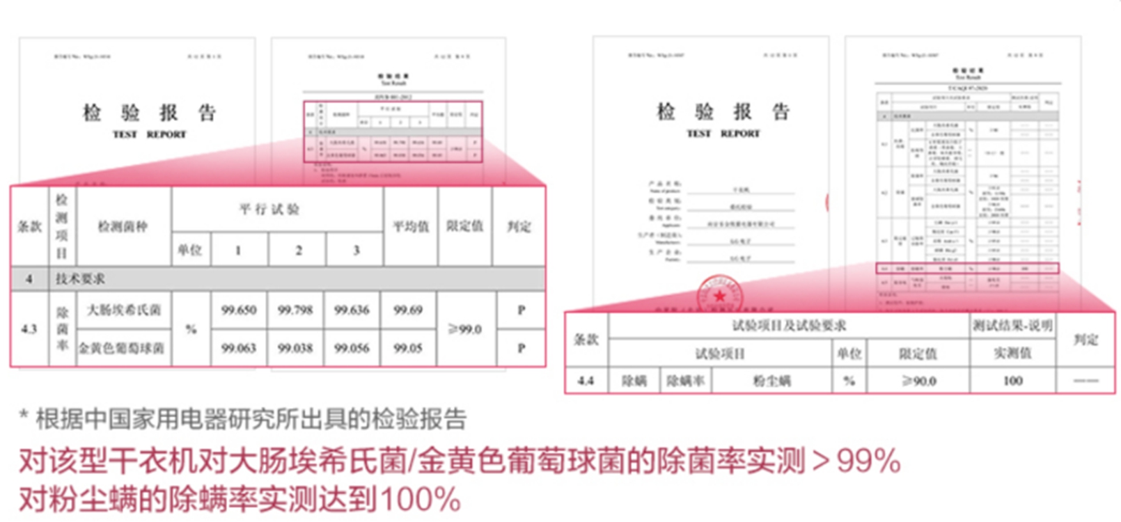 lg干衣机防皱,lg干衣机功能缺陷