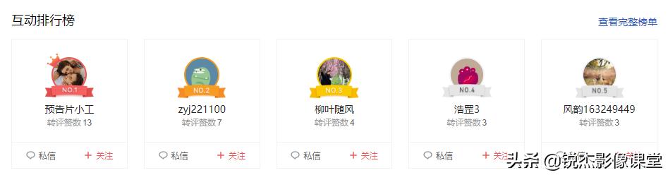 ps怎样调出高质量的黑白照片风景,ps如何给黑白照片上的人物上色