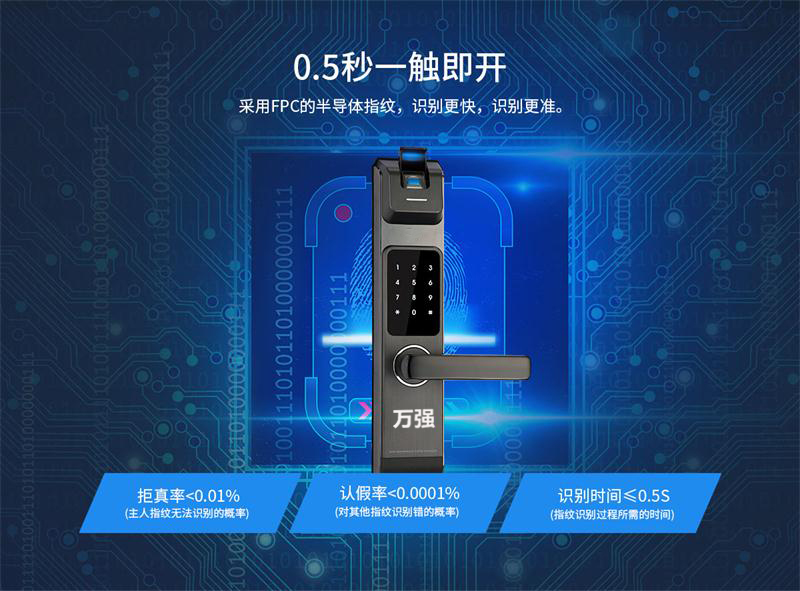 山东临沂智能指纹密码锁批发,购指纹锁最好就近找实体店买