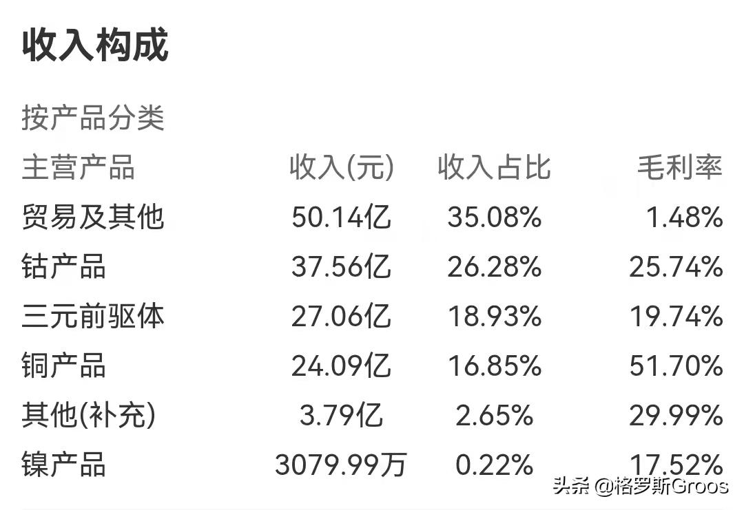 能源金属股,能源金属股为什么跌
