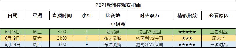 欧洲杯各大神预测汇总,欧洲杯观赏比赛