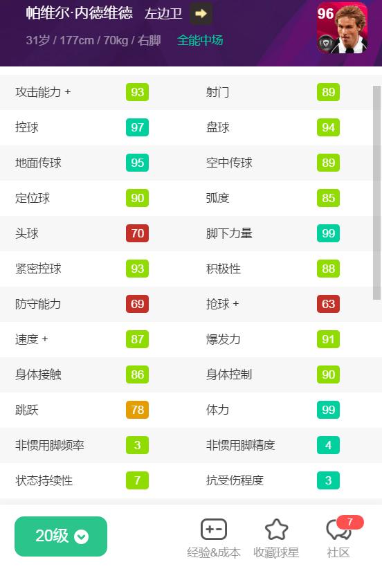 重磅官宣资料|队徽加成仅+1！削弱版本的时刻卡一览