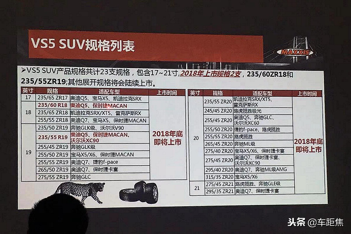 玛吉斯vs5suv鼓包,玛吉斯vs5轿车轮胎和suv