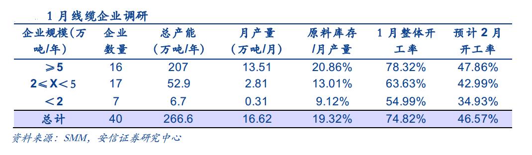 美国再次放水预期增强，这个行业将受益很大