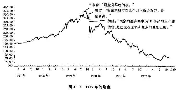 坤鹏论选股方法,坤鹏论最新套路