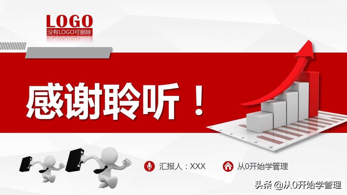 如何把每月的销售计划做到ppt,销售个人年度计划目标分解ppt