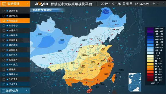 led透明显示屏和大数据分析,大数据可视化激光屏