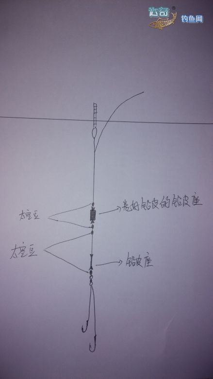 野钓跑铅线组怎么调,台钓手竿滑铅钓法教学