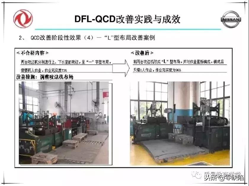 品质高、成本低、交期快，这么干才行！