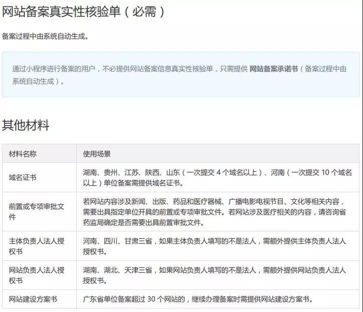 域名备案流程详细图解,帮你解决网站代码问题