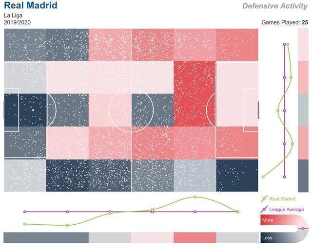 从争议到“真香”，单车少年已成过往，内马尔才是维尼修斯的模板