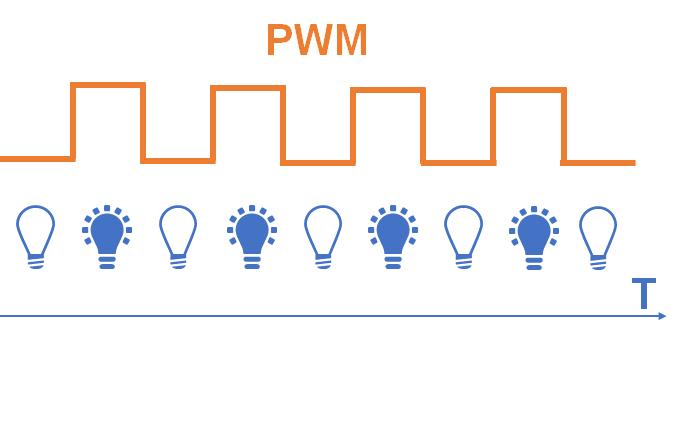 显示器配置讲解基本知识,显示器的各种参数讲解