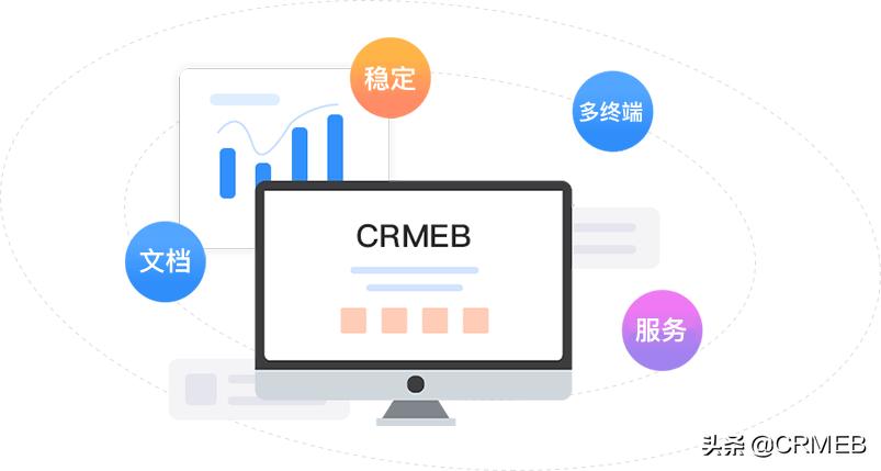 微信商城怎么开通店铺,怎么开通微信商城小程序