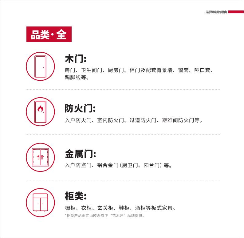 欧派木门全屋定制招商政策,欧派木门全款定制