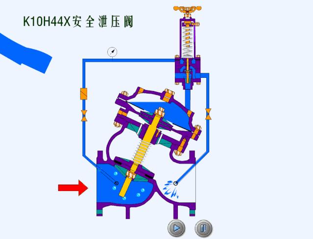 排水阀门工作原理动态图,给排水常见阀门图例