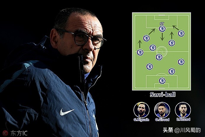 英超利物浦vs曼城复盘,英超双蓝会什么时候开始