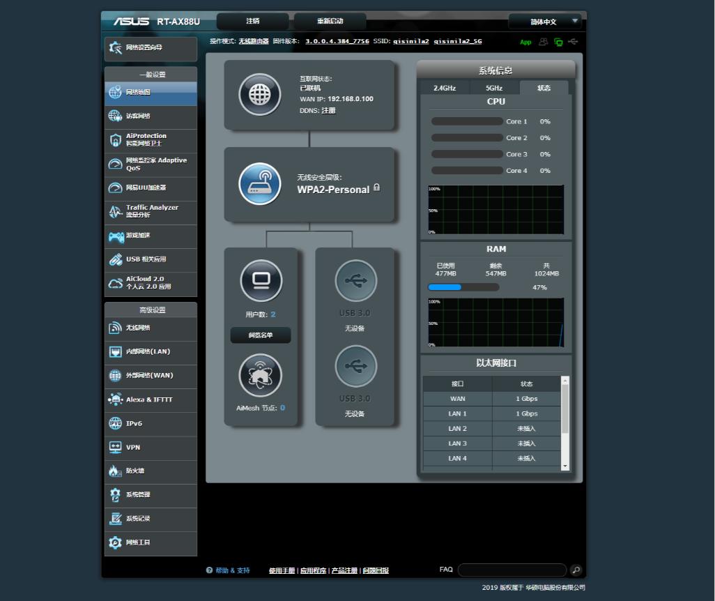华硕ax88u跑千兆网络,华硕ax88u组网推荐