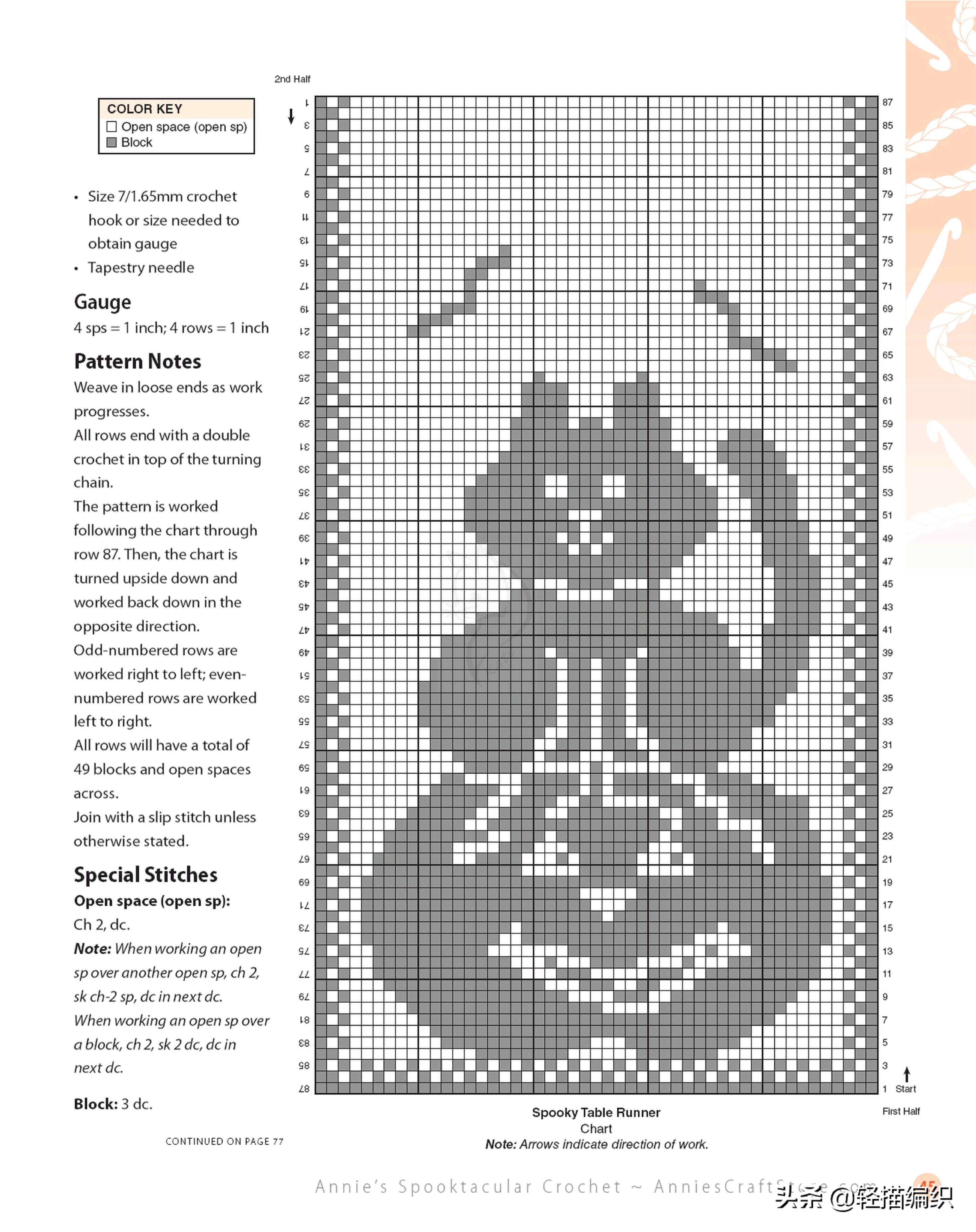 桌垫什物篮和擦手巾等配饰，黑猫和南瓜等图案，漂亮实用