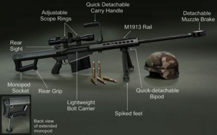 美国狙击型突击步枪,巴雷特m82a1美国售价